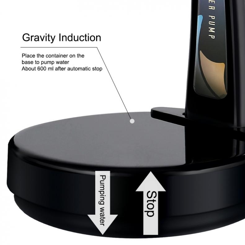 Automatic Gravity Induction Water Pump - SpaceEleven